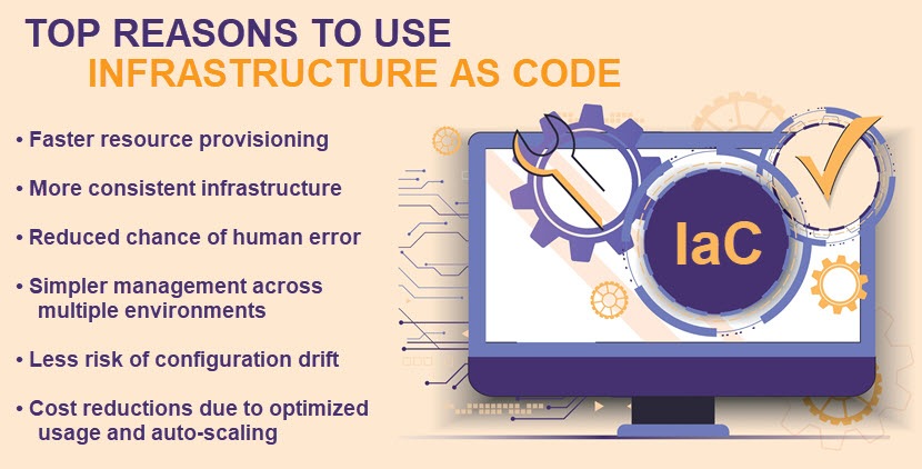 Why use an IaC tool