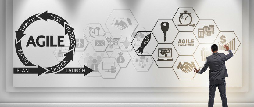 example of agile software design in DevOps Security