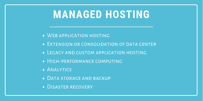 Managed hosting benefits.