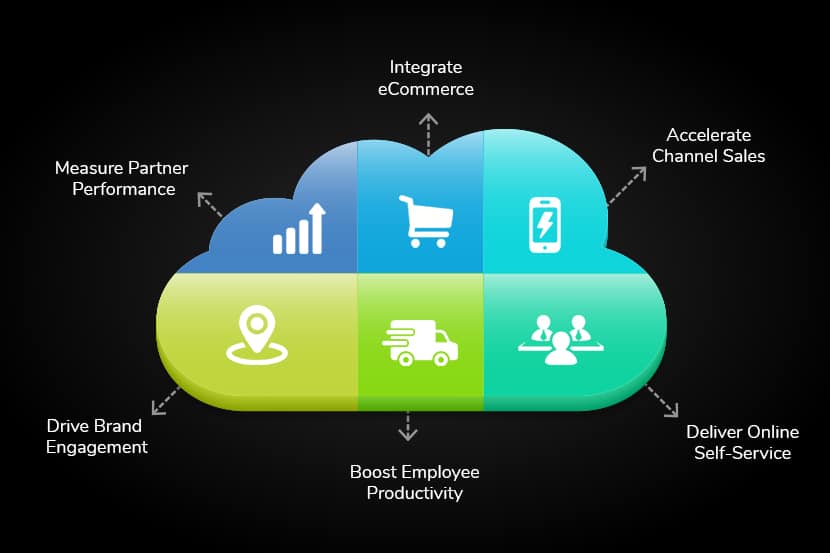 Community cloud use cases.