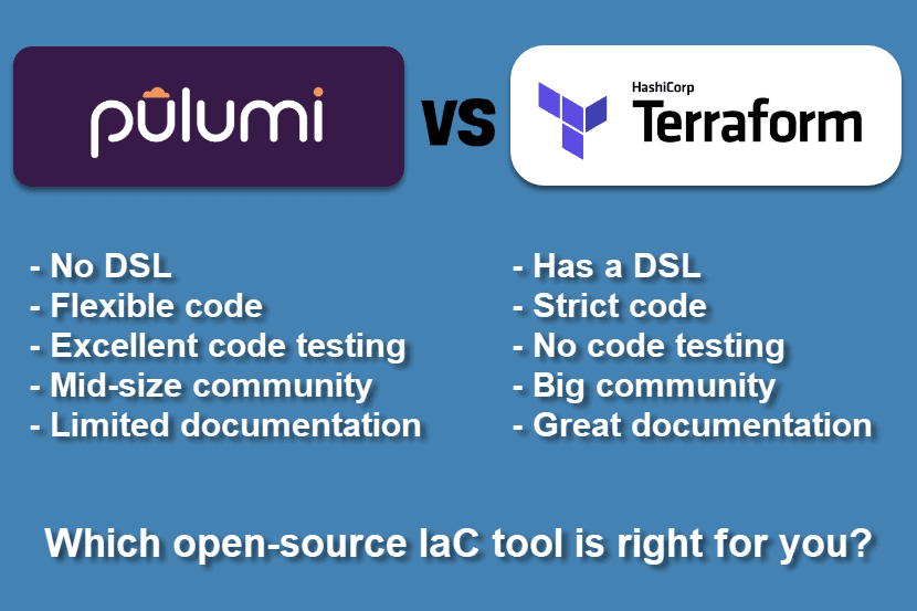 A diagram comparing Pulumi to Terraform