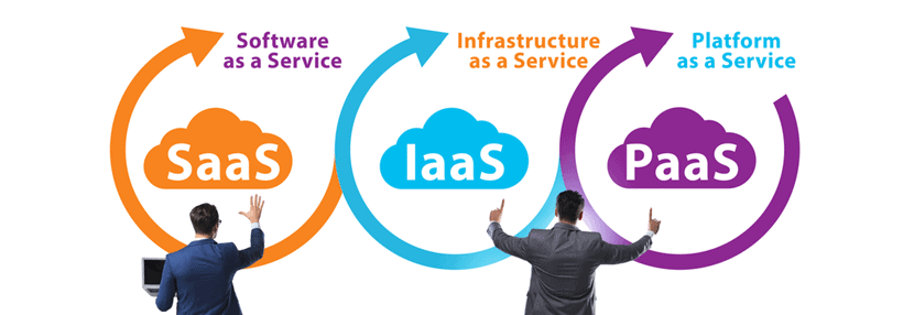 IaaS vs. PaaS vs. SaaS