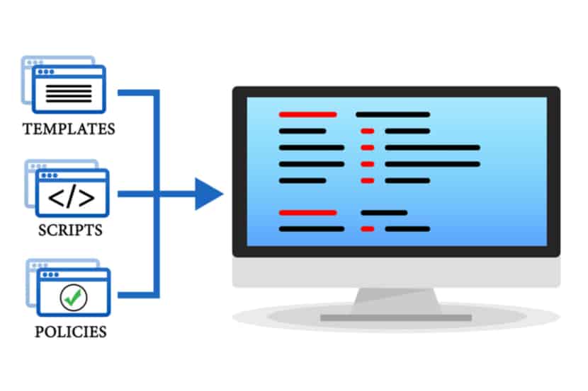 Infrastructure as code diagram with templates scripts and policies