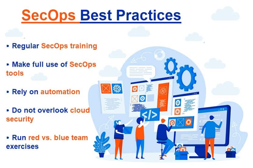 SecOps best practices