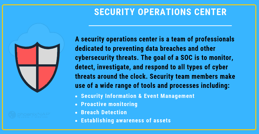 the definition of SOC security
