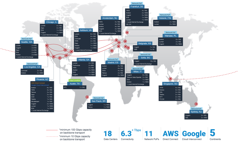 phoenixNAP data center locations.