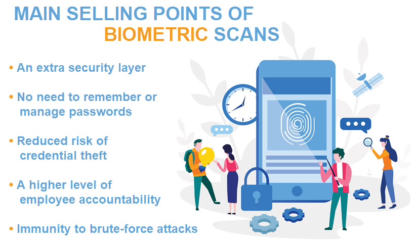 Main selling points of biometric scans