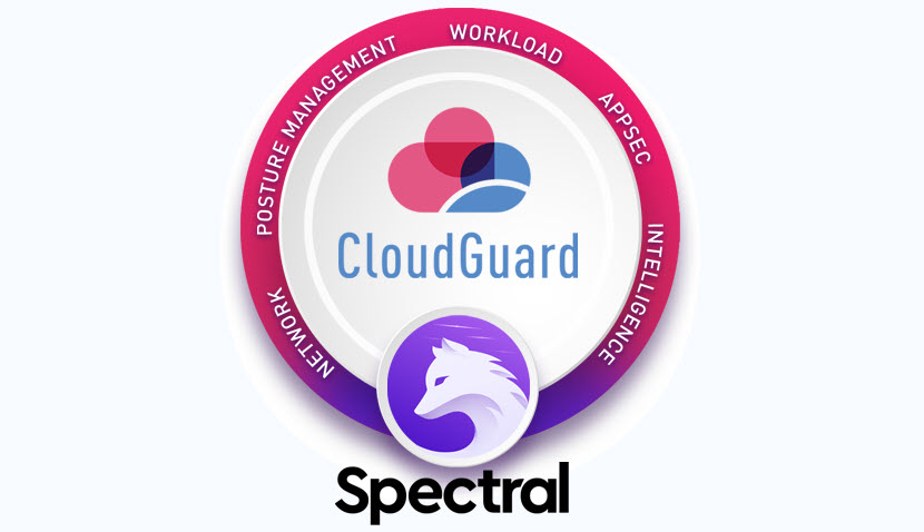 Spectral logo