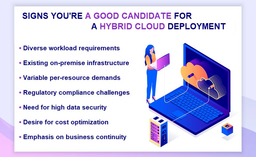 Signs you need a hybrid cloud strategy