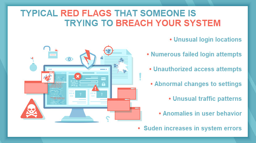Signs someone is trying to breach your system