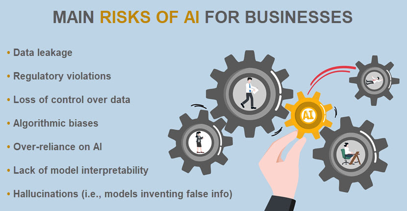 Business challenges of using AI