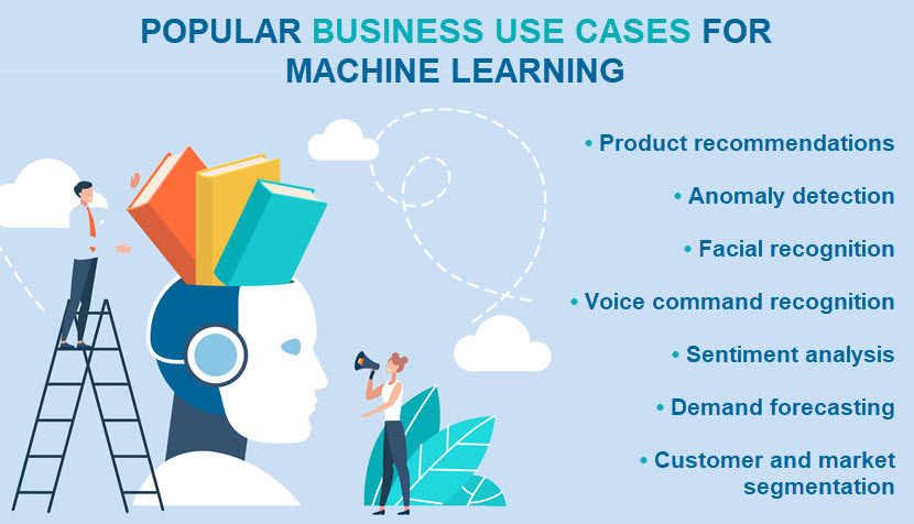 How businesses use machine learning 