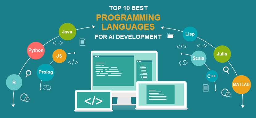 AI programming languages 