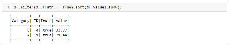 Example of a Python query output