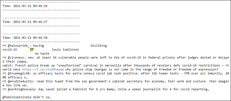 Processed and streamed data from Twitter