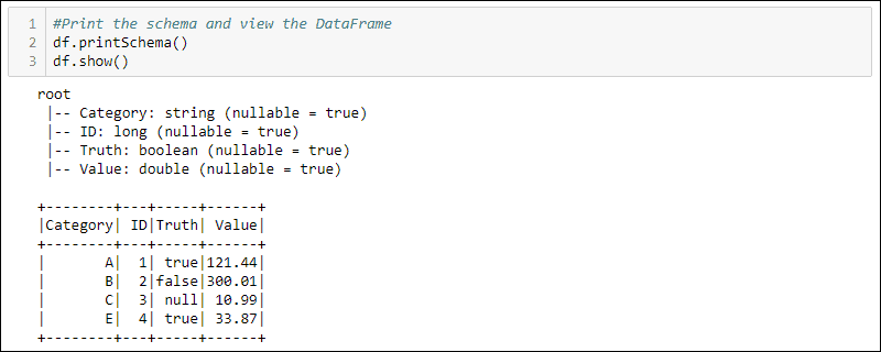 Viewing a DataFrame and schema in Python