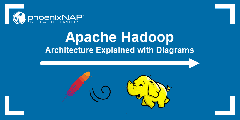 What is Apache Hadoop and how Hadoop Architecture works.