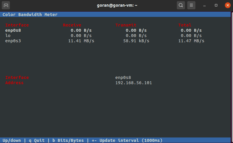 Displays activity on all network interfaces with CBM test.