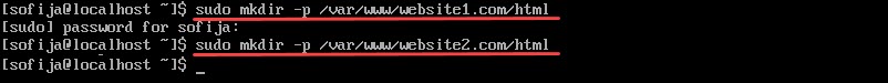 create directory structure for nginx