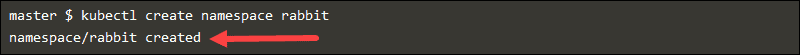 The system confirms that the namespace rabbit was successfully created.