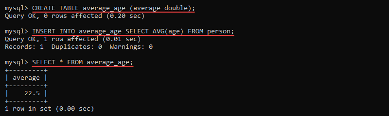 Create table average_age