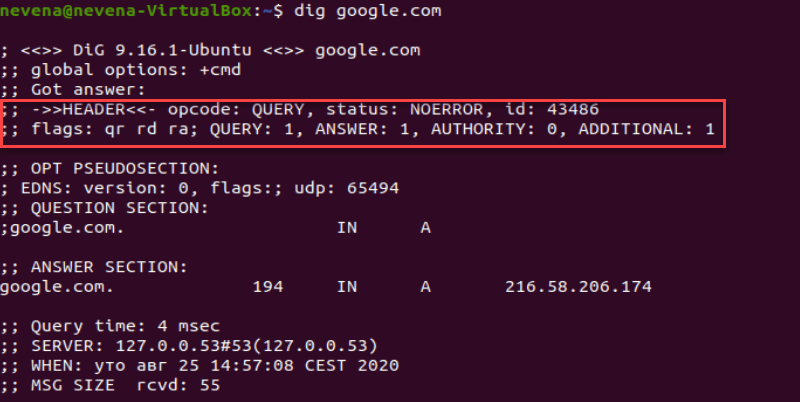 Understanding Header section of dig command