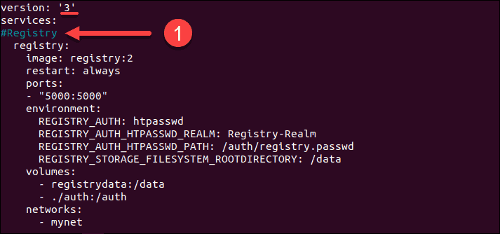 The configuration of Docker Compose script explained