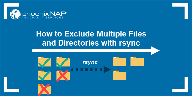 Guide on how to use rsynic to exclude Files and Directories.