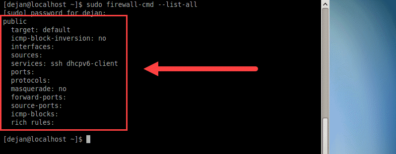 rules associated to a firewall zone