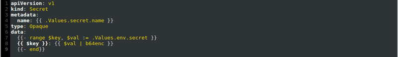 Create the secrets.yaml file in the templates folder