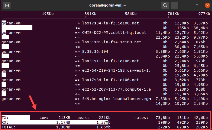 Show network activity for device with Iftop test.