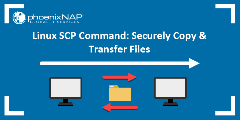 How to use the SCP command to transfer and copy files.