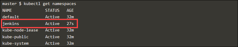 list of existing namespace on the Kubernetes master node