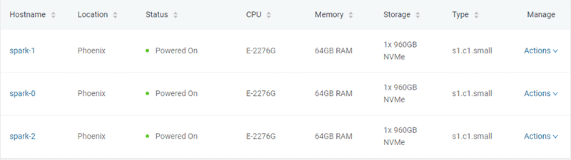 A list of provisioned servers in Bare Metal Cloud.