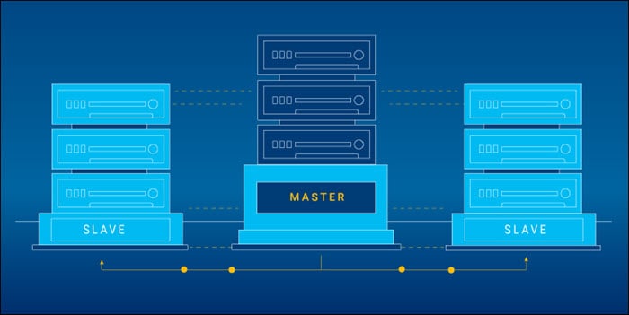 ensure-data-on-servers-match
