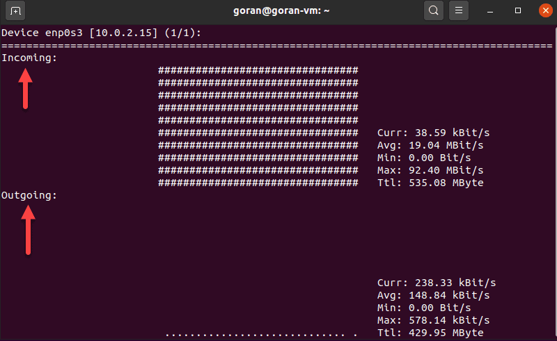 Displays network speed details with Nload.