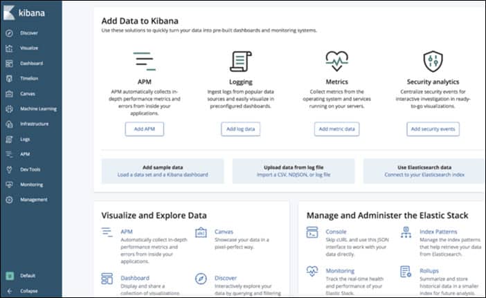An image of the Kibana dashboard.