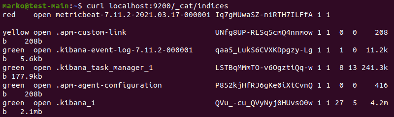 Checking Elasticsearch metric indexing using the curl command
