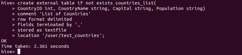 Creating an external table in Hive