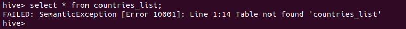 Querying a dropped external table returns an error.