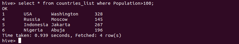 Using conditions to narrow down the output of the select command in Hive