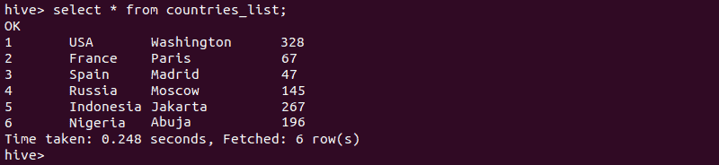 Using the select command to see the contents of an external table