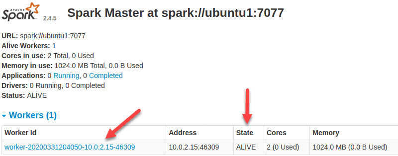 Spark Web UI with one slave worker started.