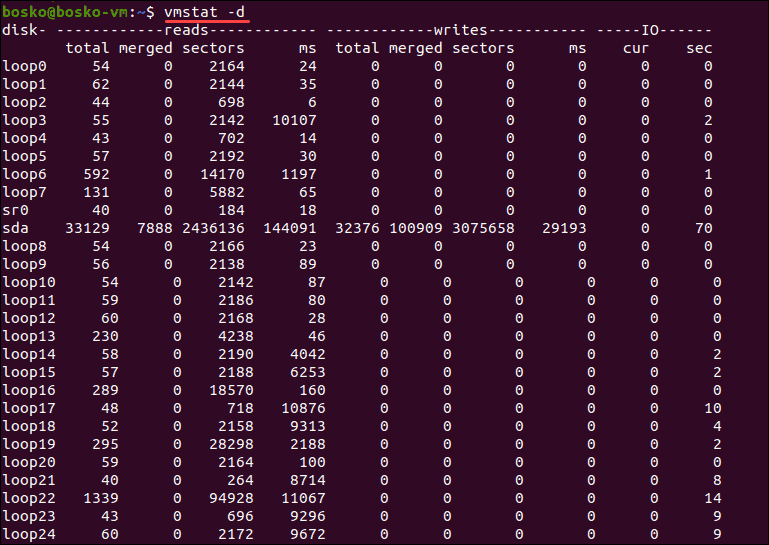 Use vmstat to see detailed disk statistics.