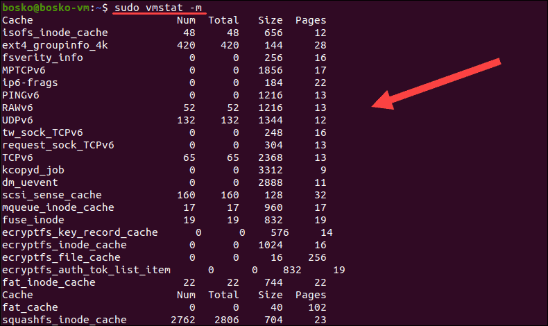 Use vmstat to see slab statistics in Linux.