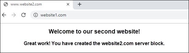 website2 successfully setup on virtual host