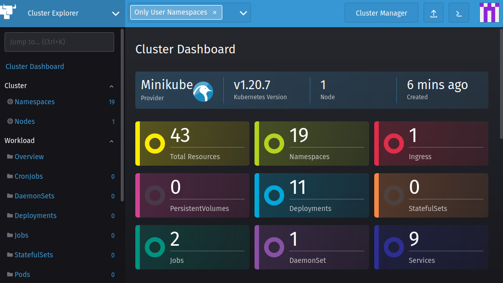 The Cluster Explorer in Rancher
