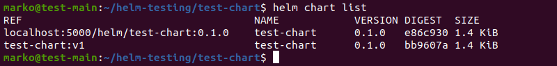 Using the helm chart list command to see all the charts available locally.