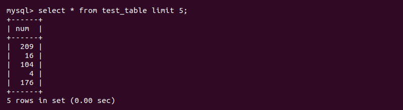 Checking a MySQL table after recovery