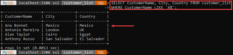 An example of the LIKE string function.